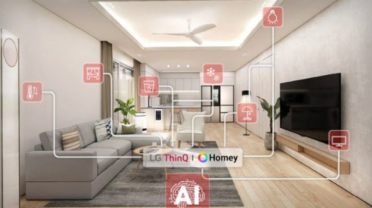 แอลจี เข้าซื้อกิจการ Athom ยกระดับธุรกิจ ขับเคลื่อนด้วย AI